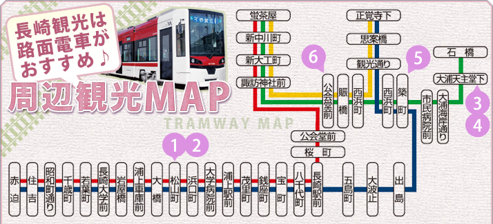 周辺観光MAP